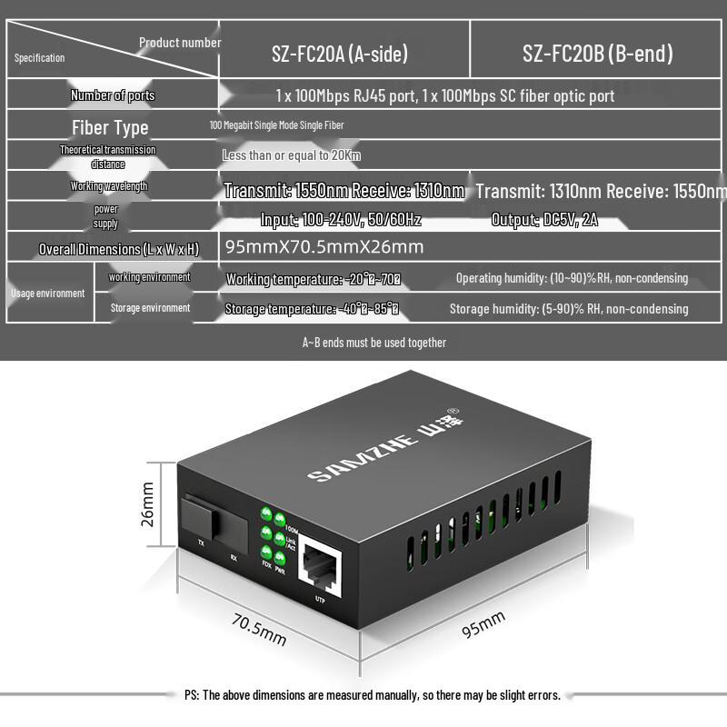 SanZhe Fiber Optic Media Converters and Accessories