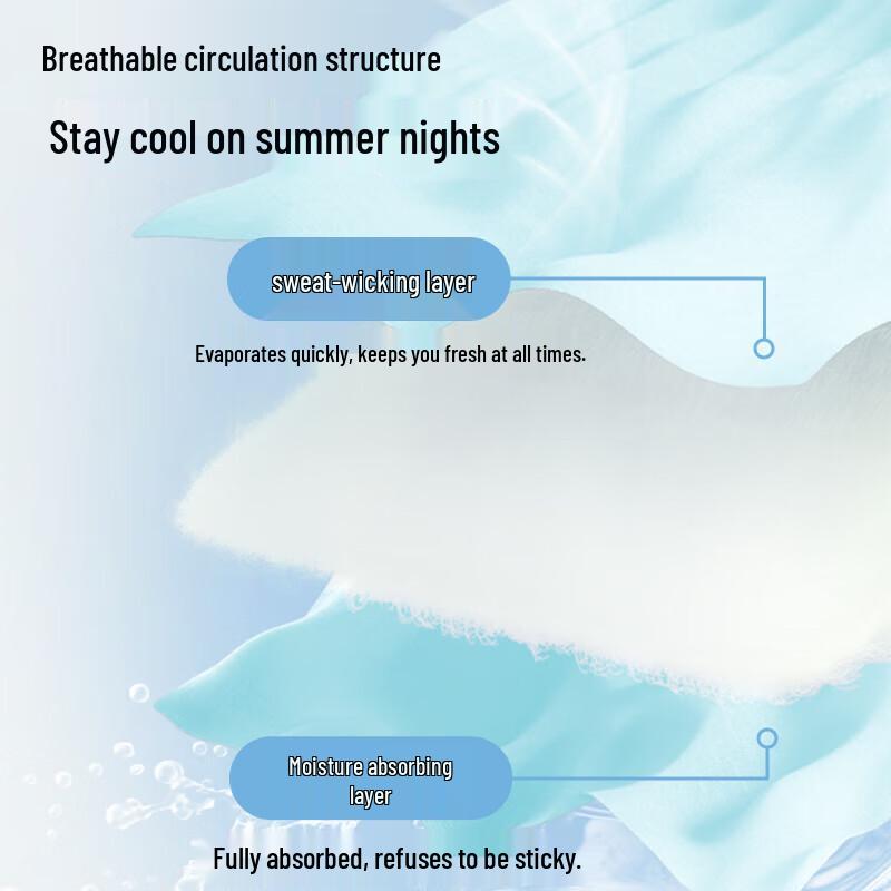 Hengyuanxiang A-Grade Antibacterial Soybean Fiber Summer Quilt