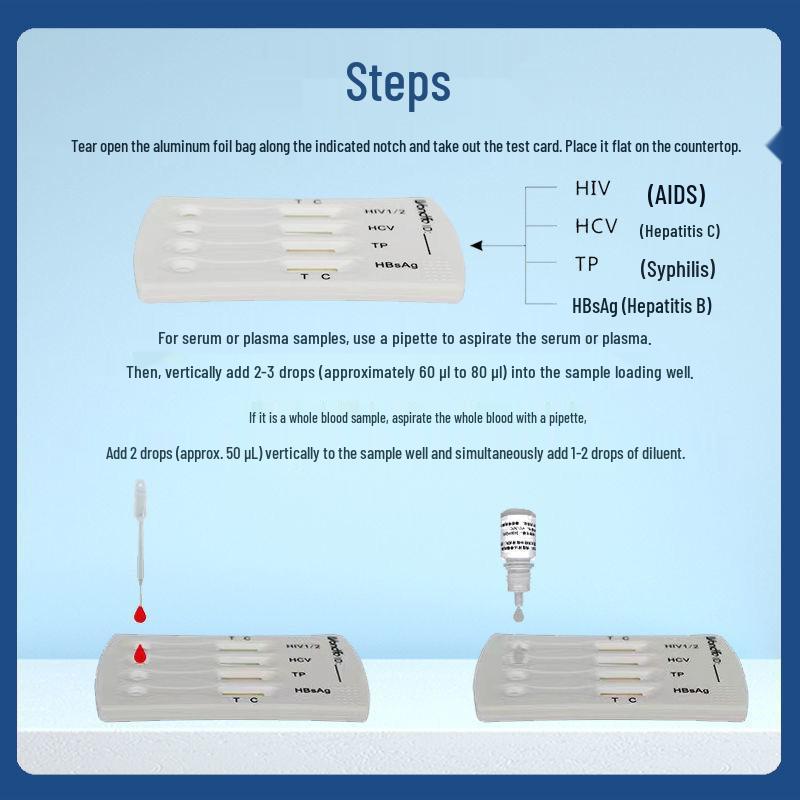 Wanfu Four-in-One Blood Test Kit: HIV, AIDS, Syphilis, Hepatitis B & C Multi-Test Strips