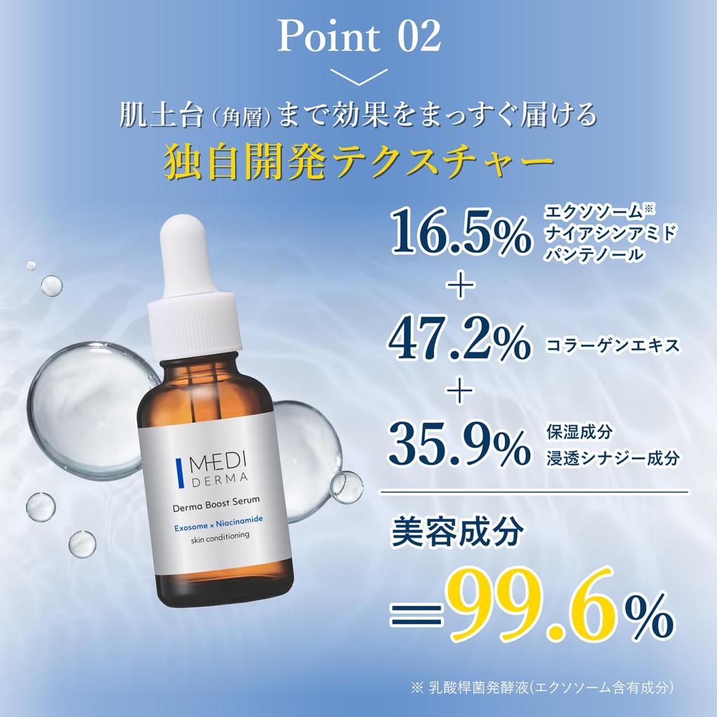 MEDIDERMA Derma Boost Serum 30mL High Concentration Serum Made In Japan (Exosome Niacinamide)