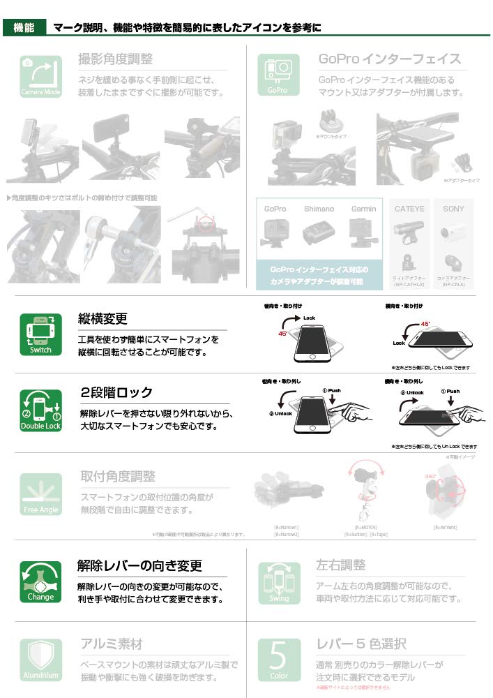 [RecMount Plus] City Bike Mount [R+Bar] "Mount Only, Separate Dedicated Case Required