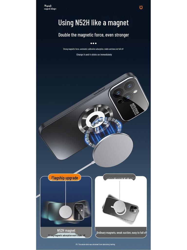 Applicable Apple 17 ProMax Full Coverage Magnetic Matte Protective Phone Case