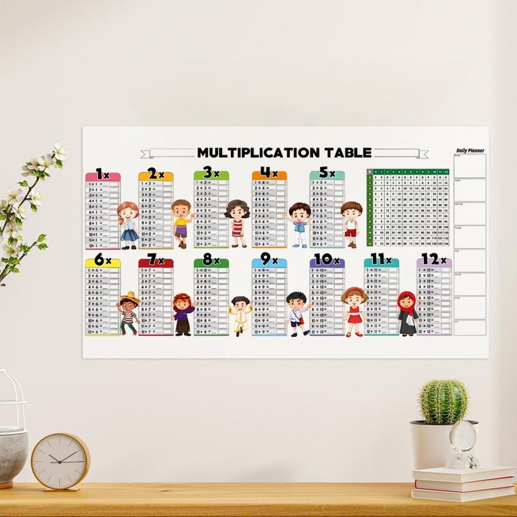 Multiplication Table Poster Static Dry Erase Math Chart Wall-Mounted Reusable Children's Math Chalkboard Educational Tool