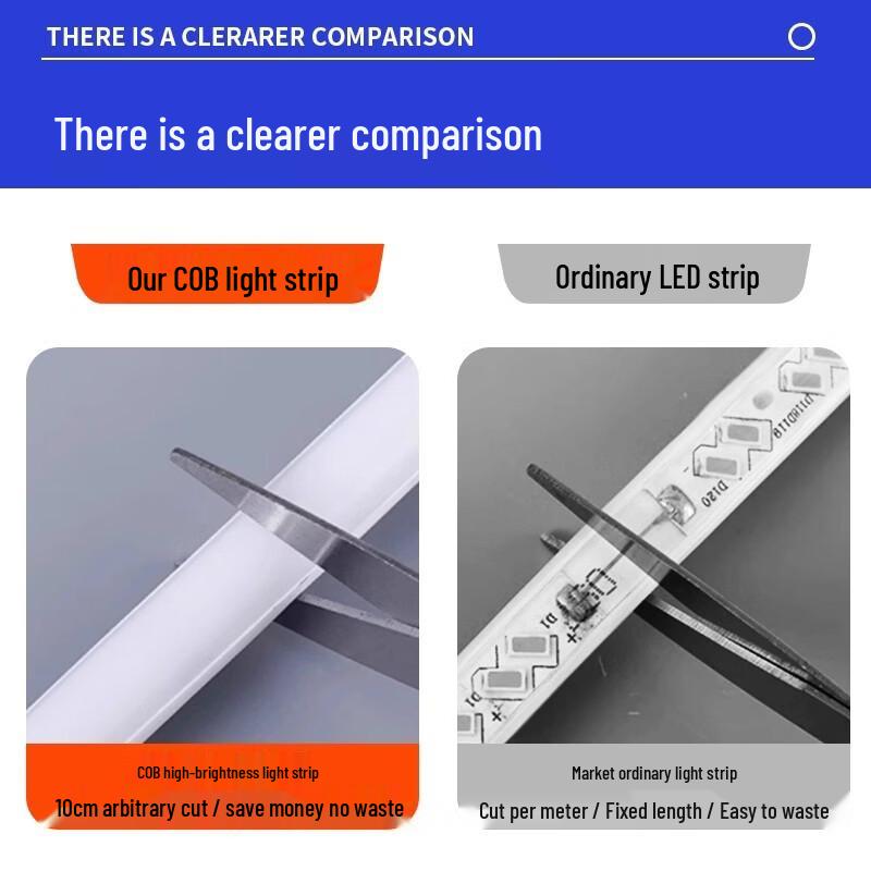 COB Ultra Bright LED Strip Light