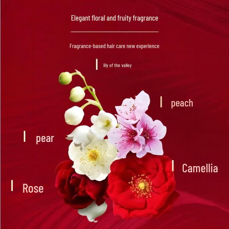 Tsubaki Premium Feuchtigkeitsshampoo & Conditioner Set