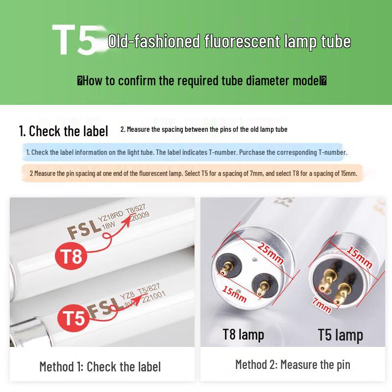 FSL T5 Tri-color Fluorescent Tube Light (10-Pack)