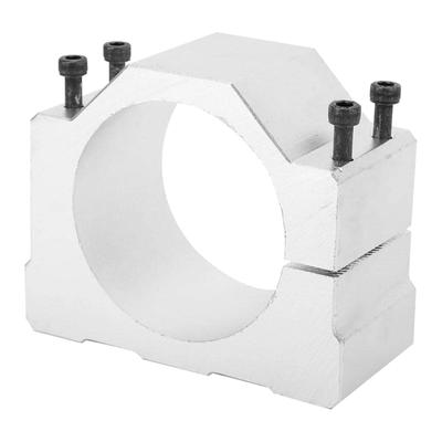 Konzoly a svorky – Držáky