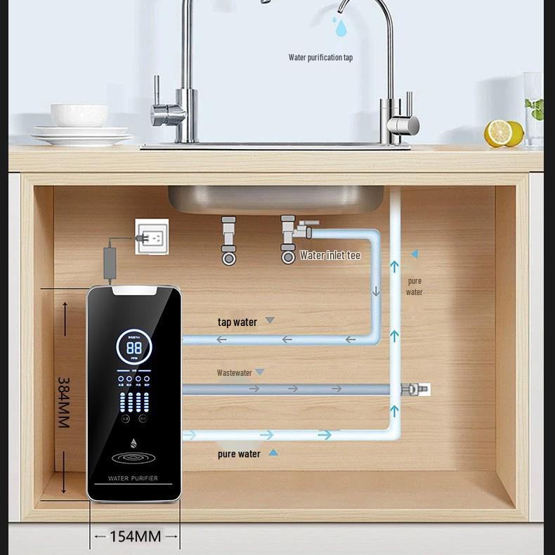 600G Reverse Osmosis Water Purifier for Kitchen & Bathroom - Direct Drinking Pure Water Machine