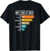 Why I Lose At Chess T-Shirt