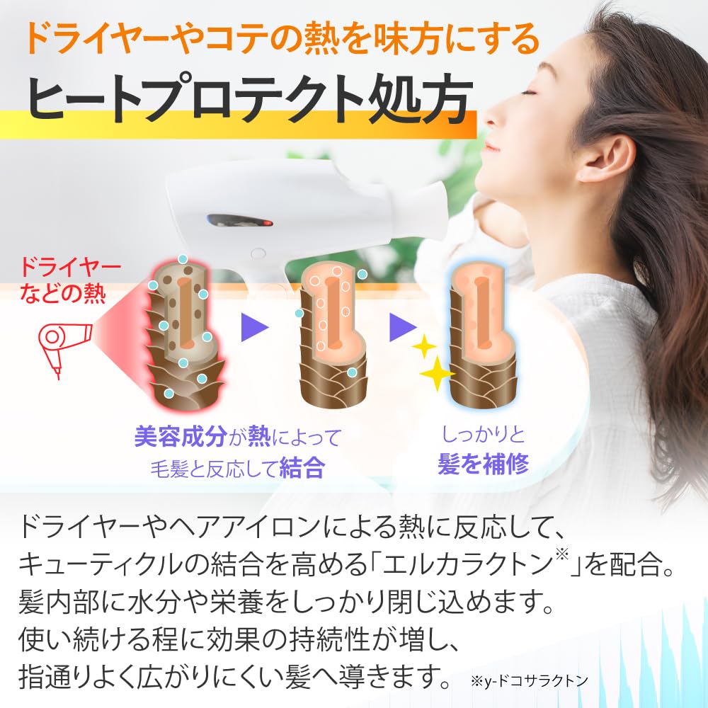 Salon Exclusive EARTHEART Aroma Shampoo Treatment 500ml Each with Made in Japan [Set] & (Grapefruit & Herb) Heat-Protecting Ingredients,