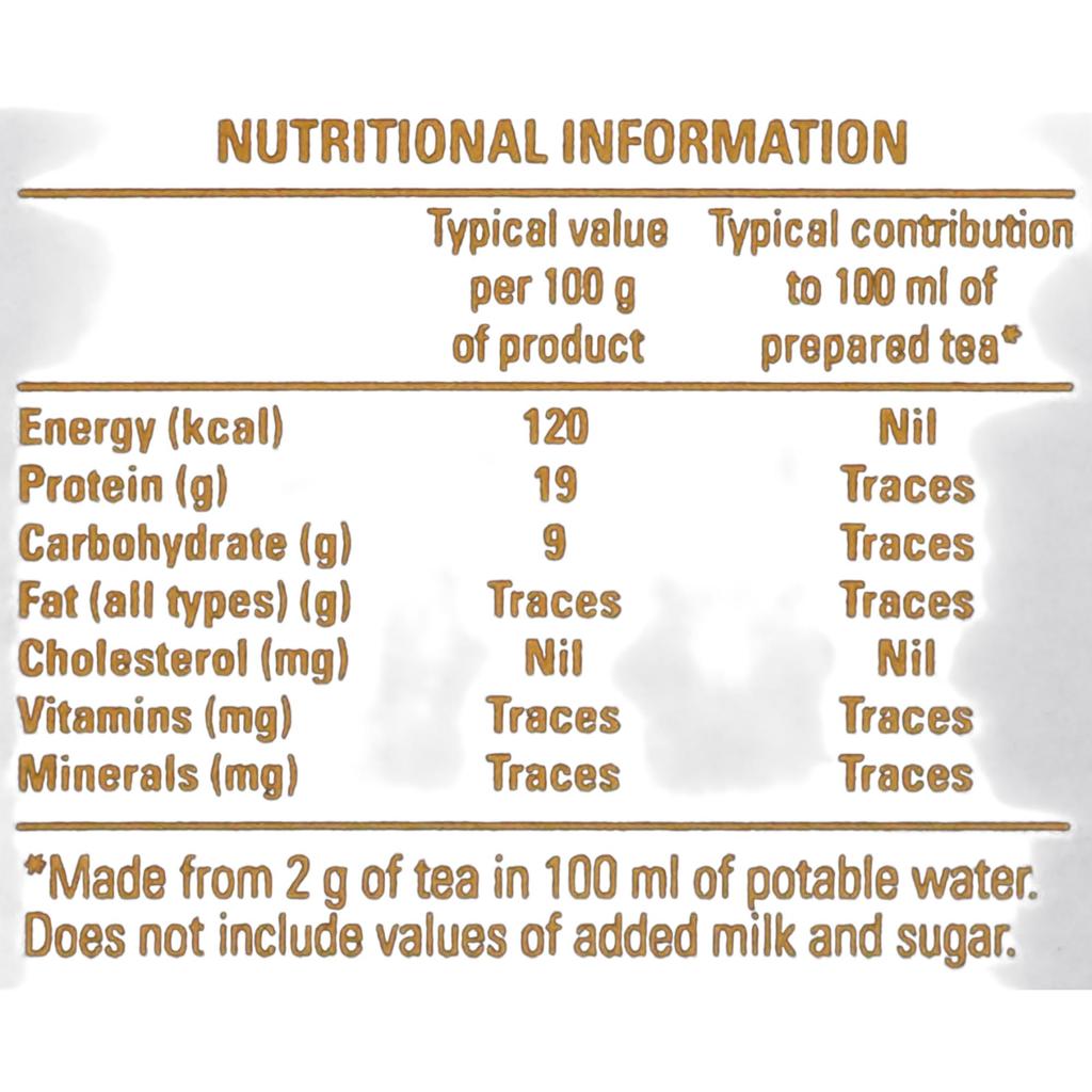 Taj Mahal South Tea 500g Pack Rich Flavourful Chai Premium Blend Powdered Loose Tea Leaves Orange Aroma