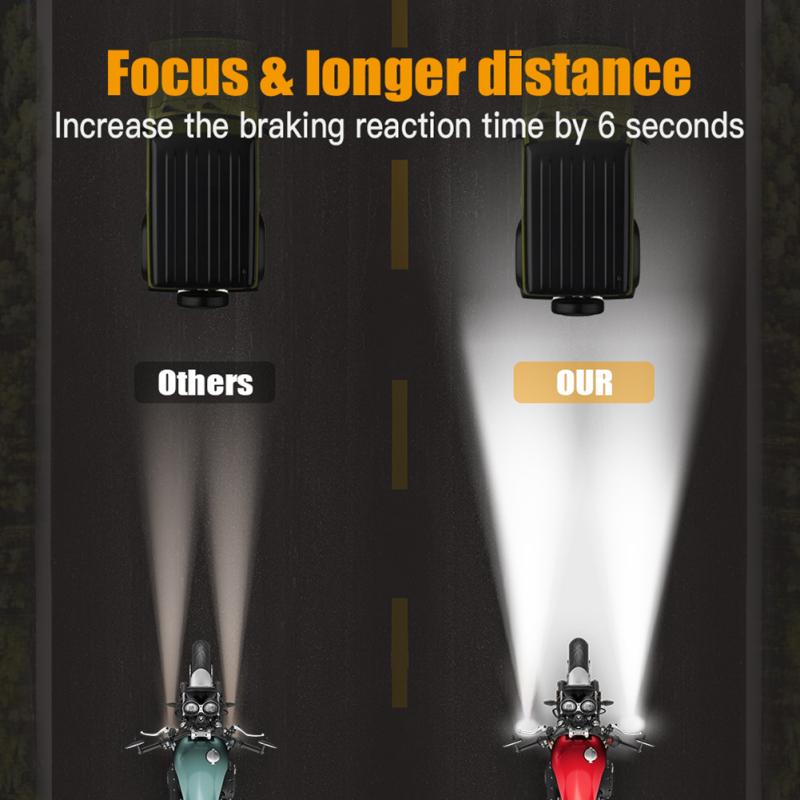 Motorcycle Spotlight Highlight External Lens Work Light Electric Vehicle Modified Led Headlight Bulb