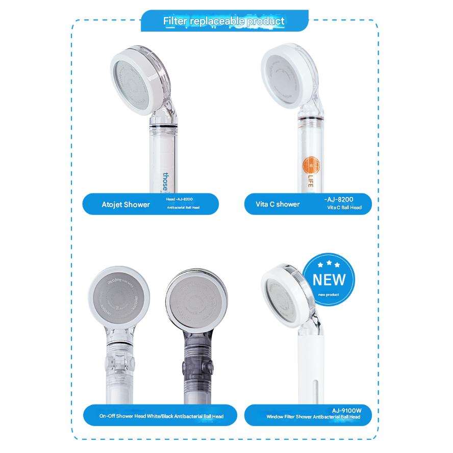 atojet Set Duș cu Filtru – Cap de Duș de Înaltă Presiune cu Economie de Apă cu Filtrare Triplă, Coreean