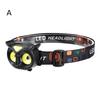 Owl Shape LED Headlamp Type-C Fast Charging Flashlight Head Torch Detachable Lightweight Headlight Outdoor Camping Head Lamp