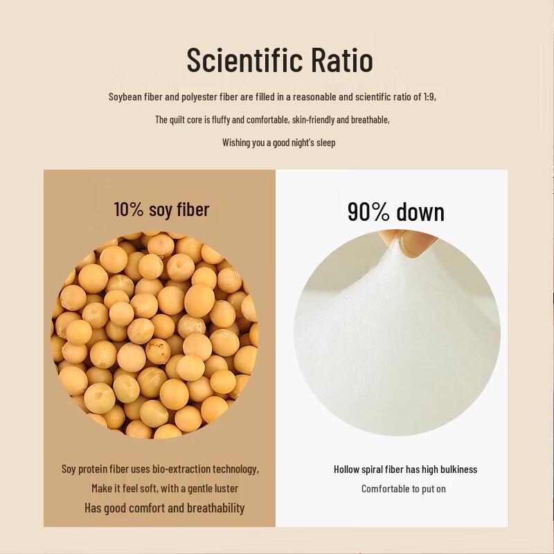 

Yaloo A-Class Soybean Fiber Summer Cooling Quilt