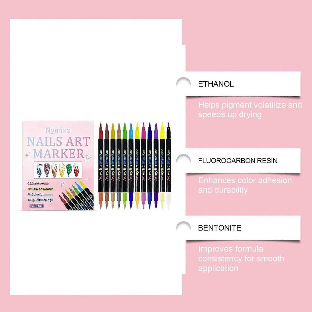 Nymixa Dual-Head Diy Nail Art Pen Set Creative Hand-Painted Nail Cap Color Pattern Nail Art Set
