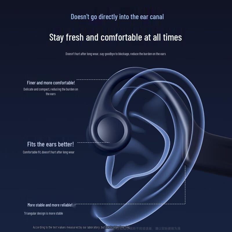 Kewo Professional Bone Conduction Sports Bluetooth Headphones