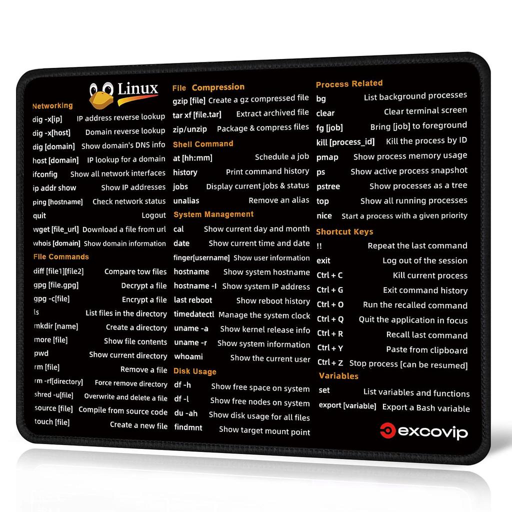 Niestandardowa antypoślizgowa podkładka pod mysz ze skrótami klawiszowymi w języku angielskim - Odporna na zabrudzenia mata na biurko do biura