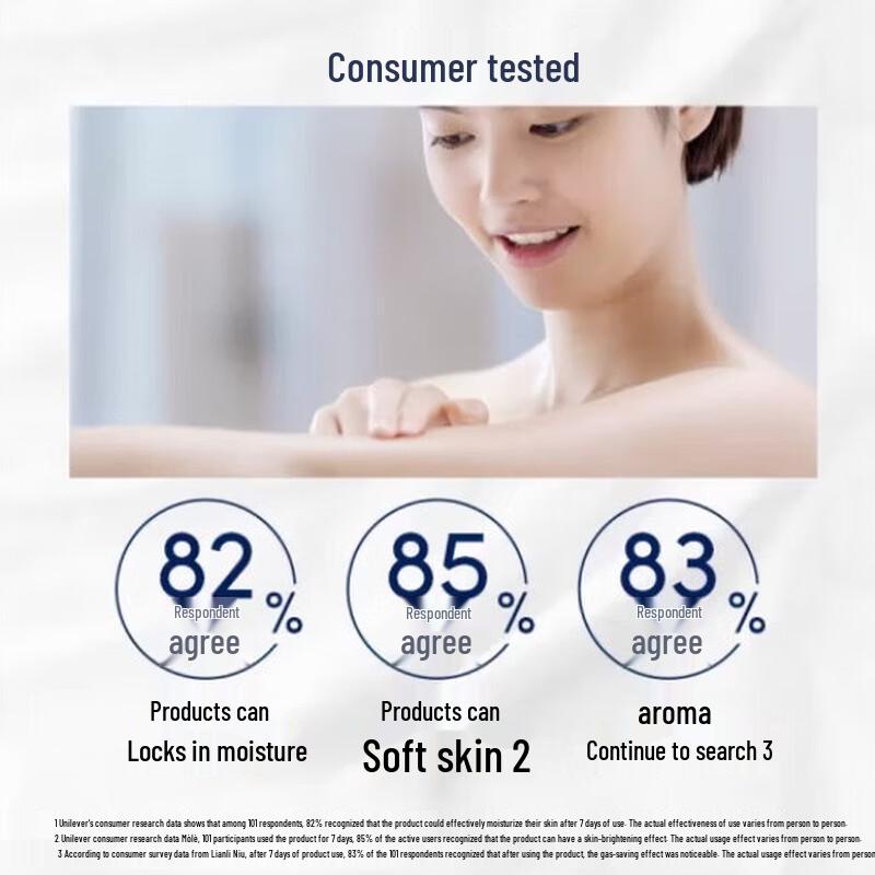 Dove Clear & Refreshing Skin Awakening Shower Gel Duo Pack
