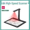 Equipamentos eletrónicos para escritório – Scanners