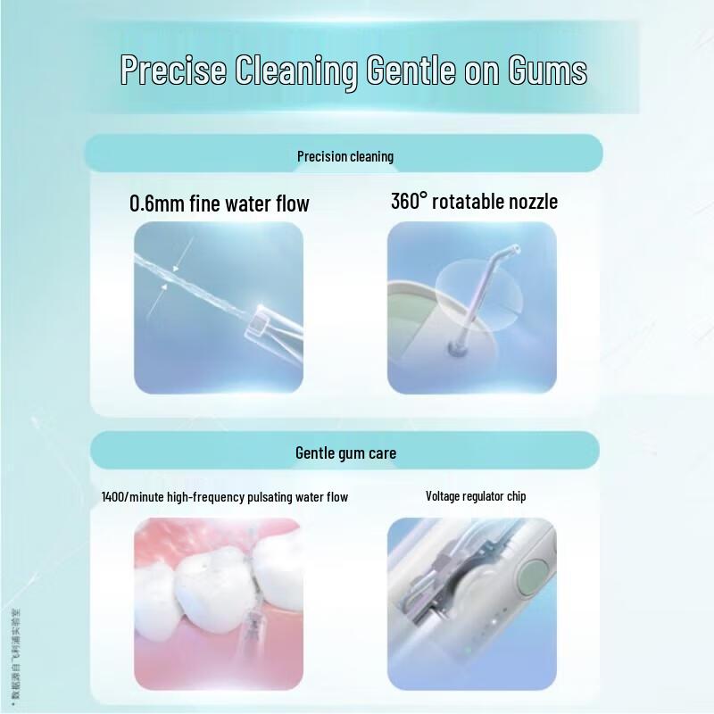 Philips Sonic Portable Electric Toothbrush CN Plug (adapter Included)