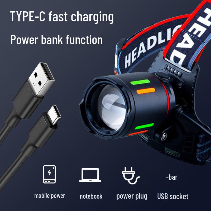 Lampe frontale LED Li Shen Sirius Eye à zoom