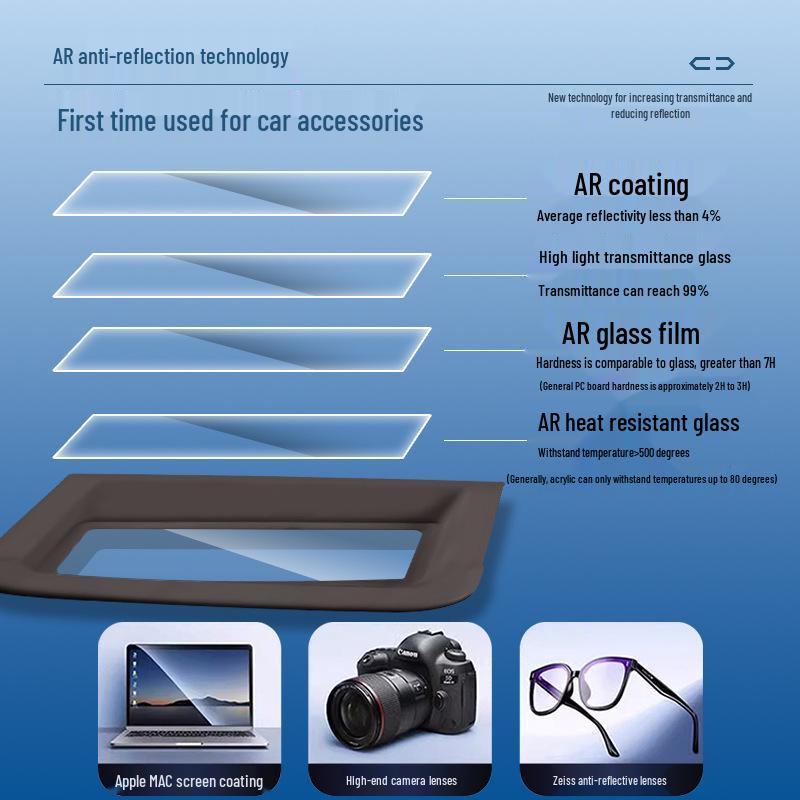 Head-Up Display Protective Cover for Huawei AITO Wenjie 24 New M7 Interior