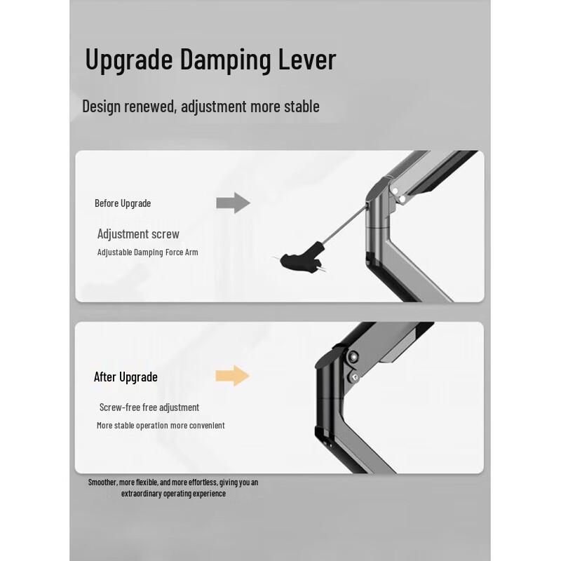 Single Monitor Desk Mount with Mechanical Spring Arm