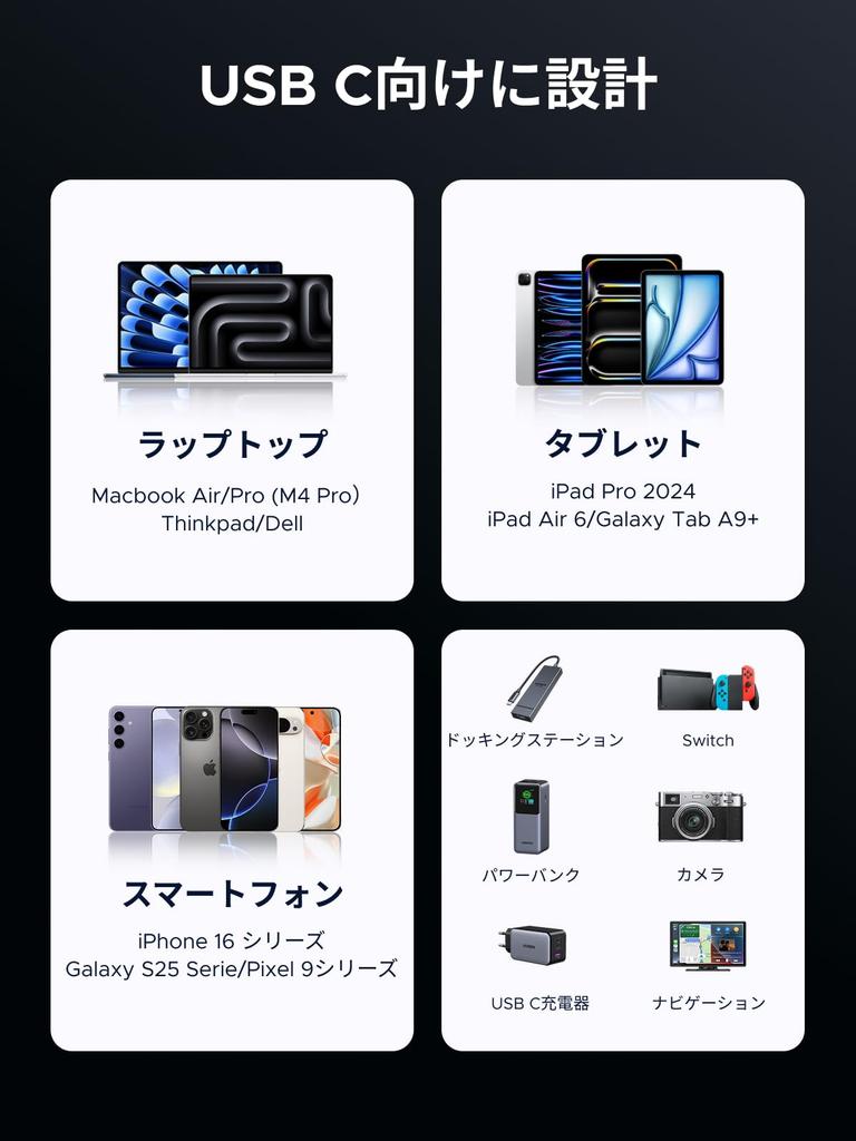 UGREEN USB Gen Ultra Fast 4K 60Hz Video 10Gbps Charging Compatible with iPhone Pro MacBook Pro iPad ThinkPad Dell Galaxy and Other 1M Length USB-C