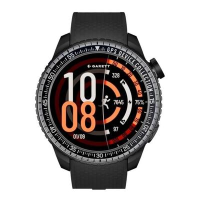 Wearables – Smartwatches