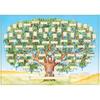 Hot-Selling Historical Family Tree Canvas Painting - Handwritten Genealogy Art for Living Room Decor