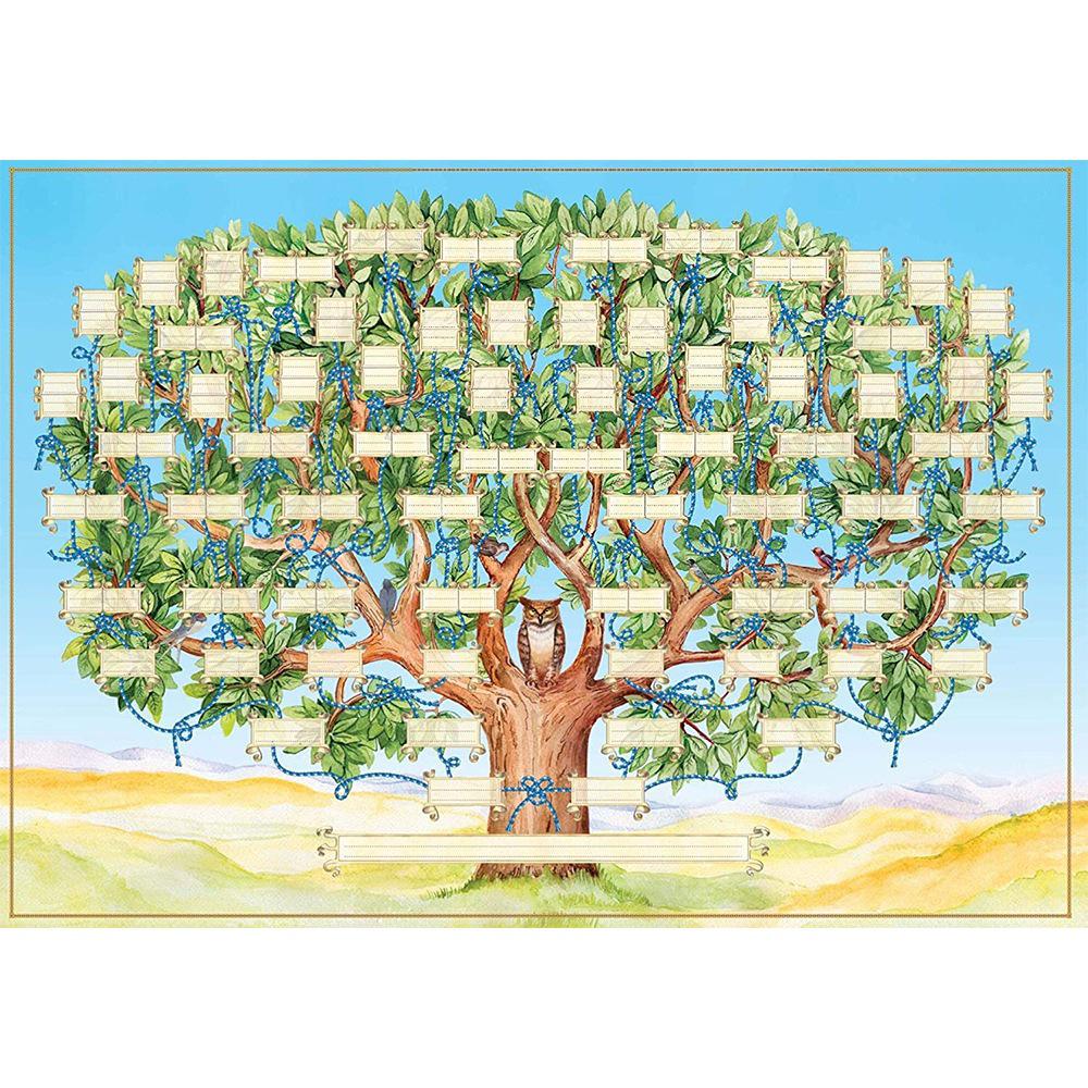 Hot-Selling Historical Family Tree Canvas Painting - Handwritten Genealogy Art for Living Room Decor