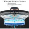 Smart Cat Water Fountain 3L Large Capacity Cat Dog Water Dispenser USB Electric Auto Recirculate Filtring Pet Drinking Fountain