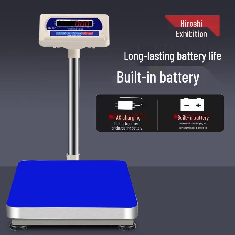 Hao Zhan Industrial Digital Platform Scale