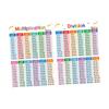 2x Kids Educational Math Posters Table Chart Practical, Classroom Decor, A3 Division