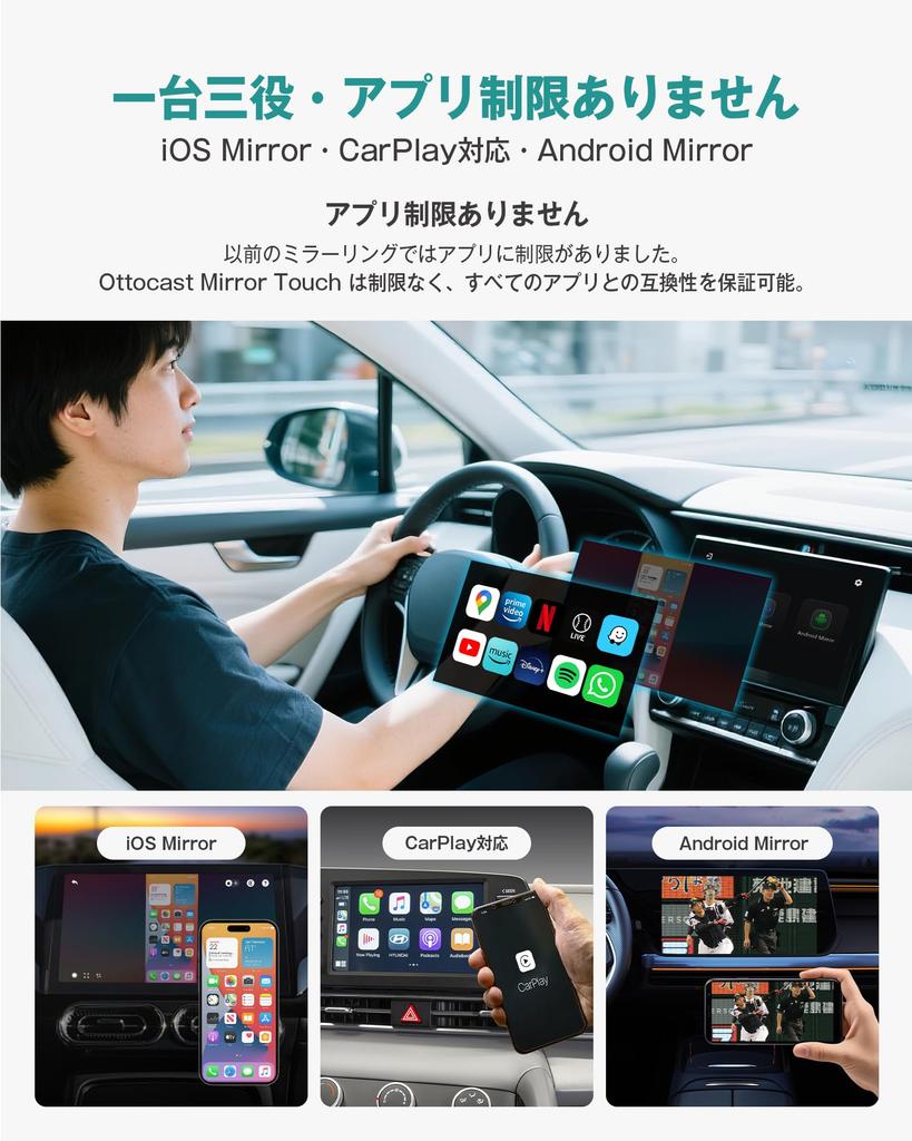 Ottocast Mirror Touch 2025 New Model Display Your Smartphone on a Large Mirror Control Your Smartphone from Your Car Navigation Wireless CarPlay Plug