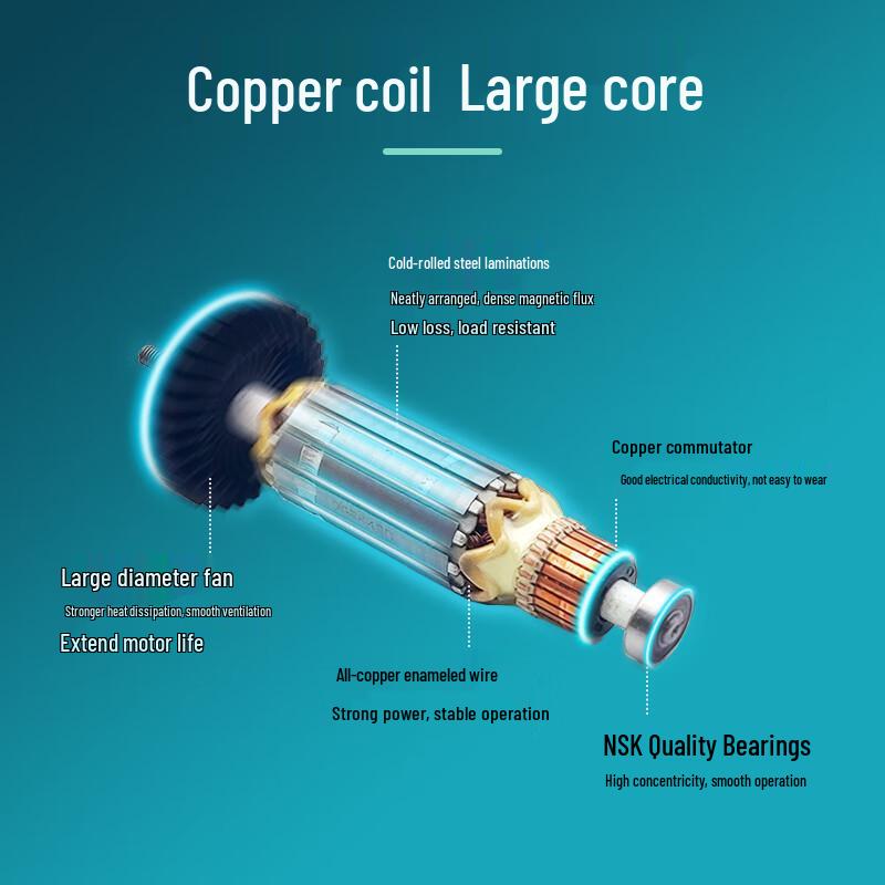 Makita 850W Angle Grinder CN plug (adapter included)