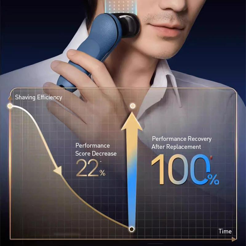Braun Series 65B Shaver Head