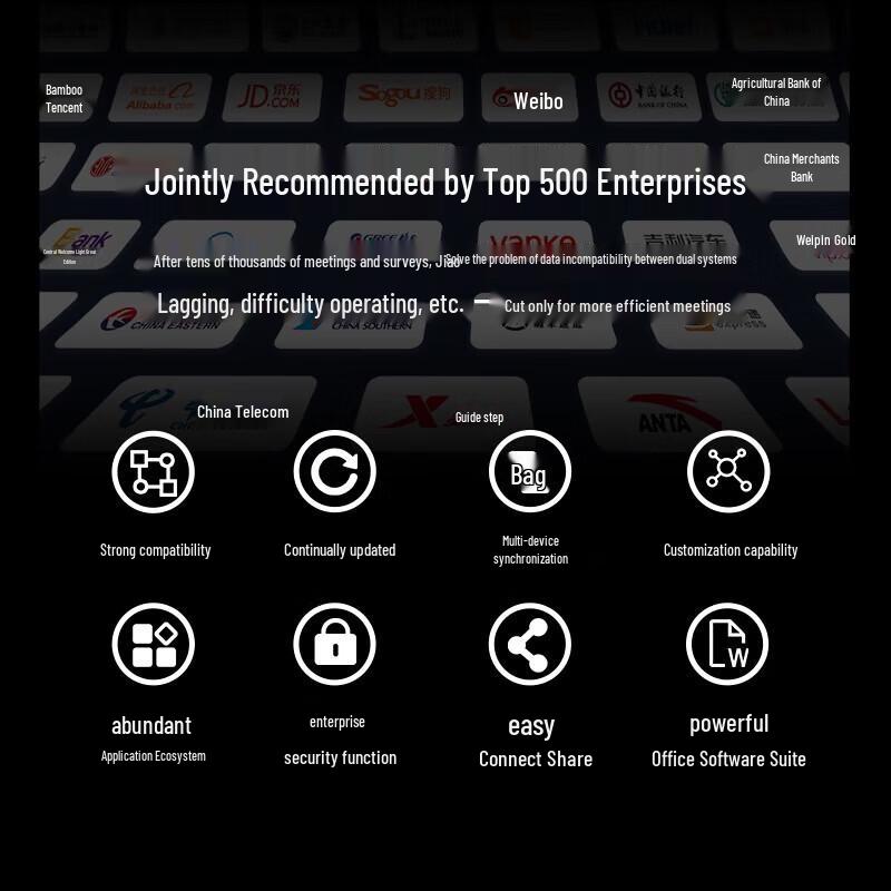 Maxhub New Elite Pro 86-inch Electronic Whiteboard (CN version)