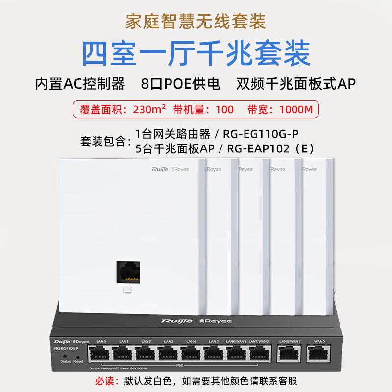 

Ruijie Whole Home Mesh WiFi AP System