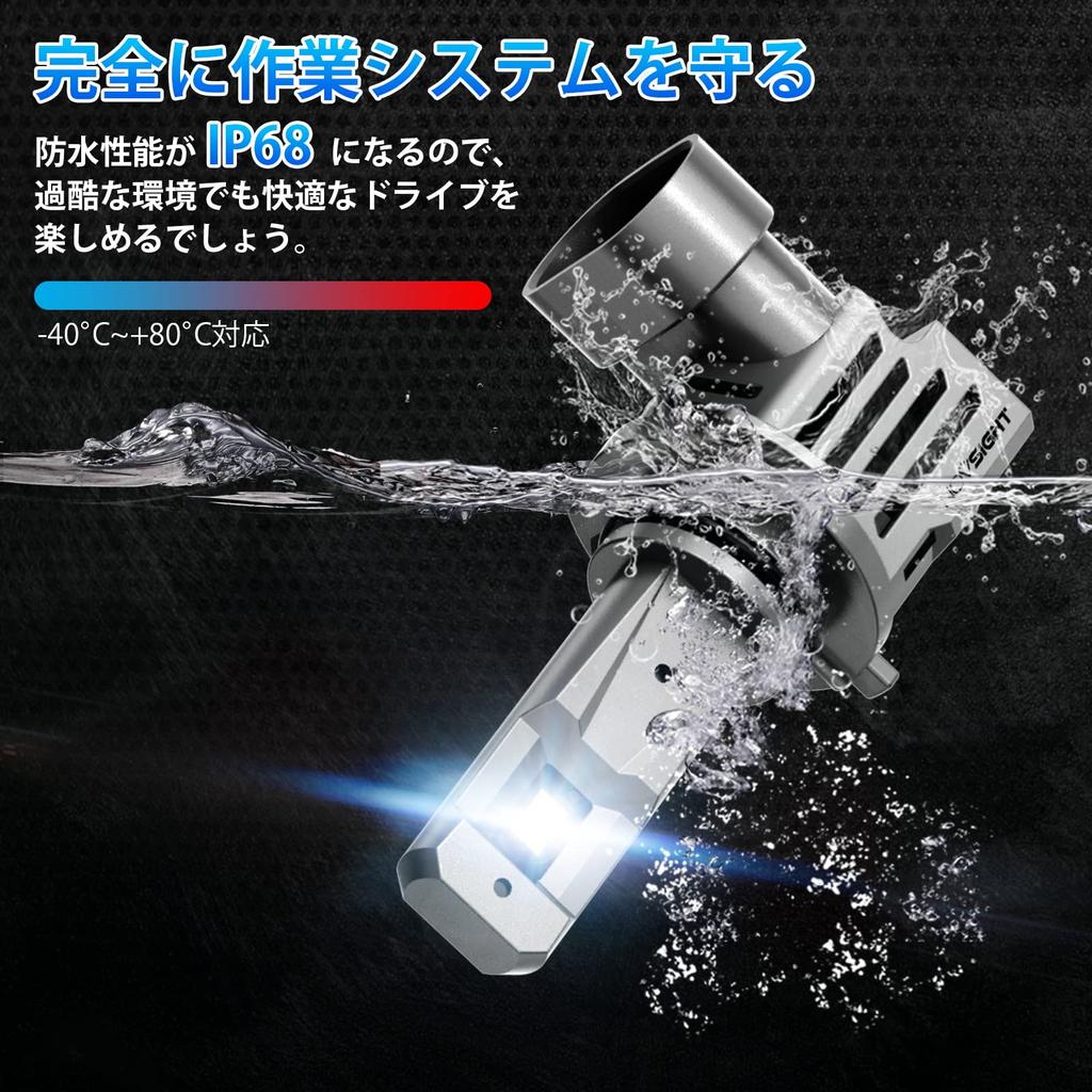 Novsight HB4 LED Headlights, Fog Lamp, 55W 12,000 Lumens, Non-Polarized, Good Cutoff Line, High-Quality