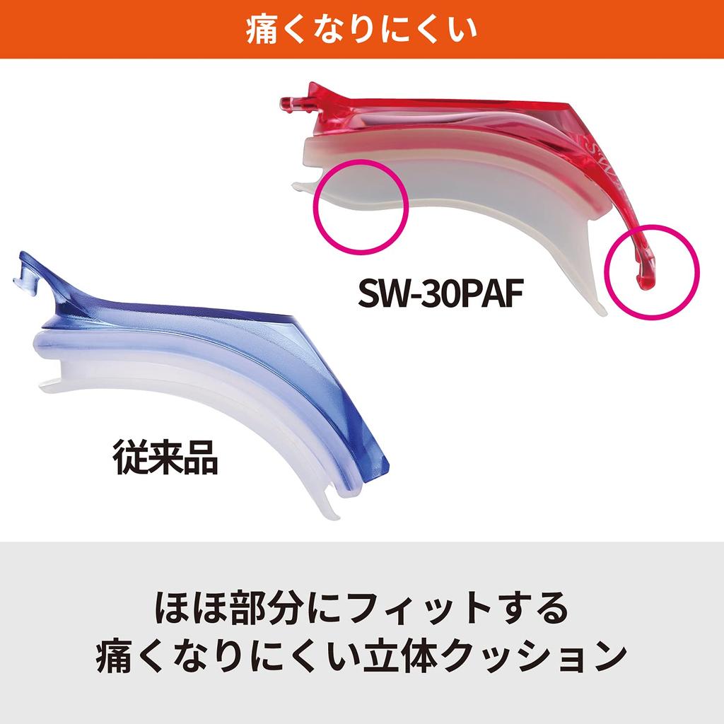 SWANS PAF BLEM Swimming Made In Blue with Emerald for Adults SW-30M Goggles, Japan, Mirror,