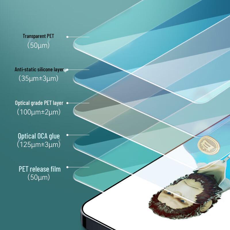 Redmi K80/K80 Pro Tempered Glass Screen Protector