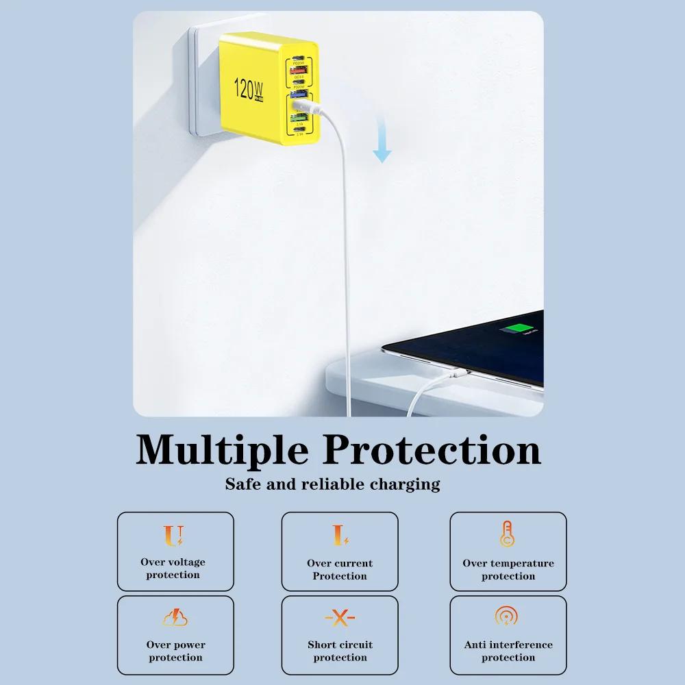 Typ C 120W USB C Ladegerät Mehrere Anschlüsse Schnelllade-Handy-Ladegerät-Adapter für iPhone Samsung Xiaomi Huawei EU/US-Stecker Wandladegerät