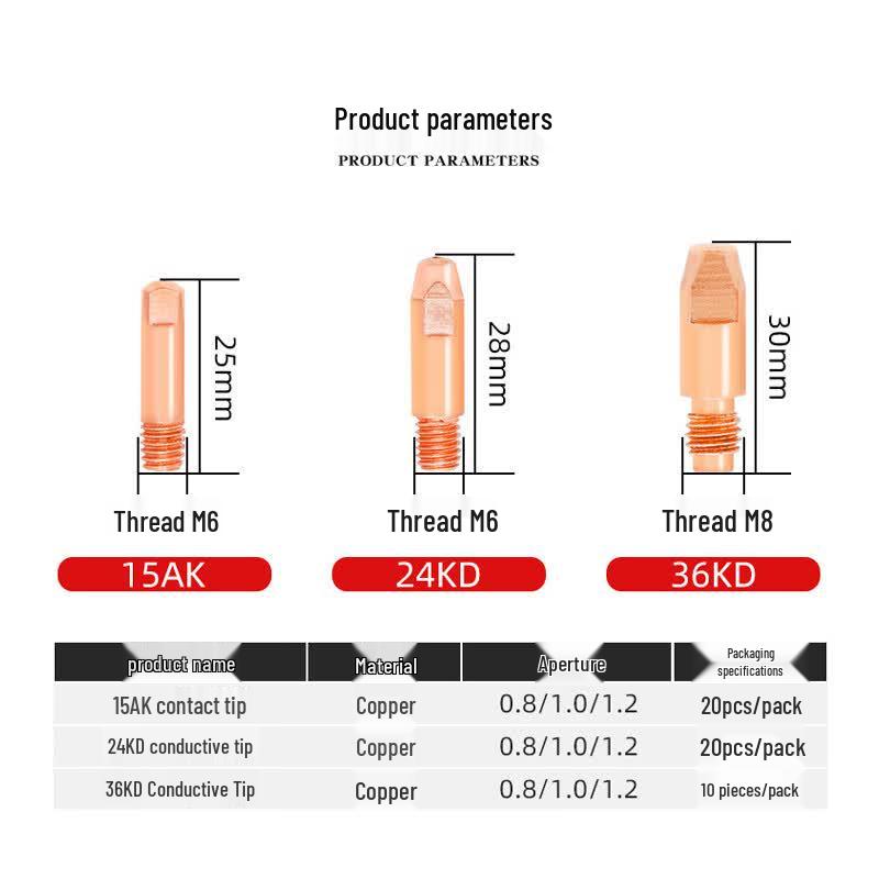 European MIG Welding Torch Contact Tips