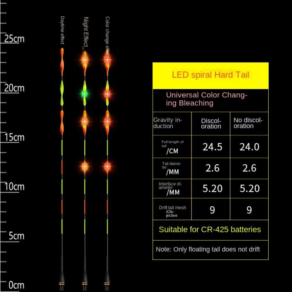 Super Bright LED Fishing Smart Float Top Ultra Sensitive Luminous Electronic Floats Buoy Bite Hook Color Change Induction