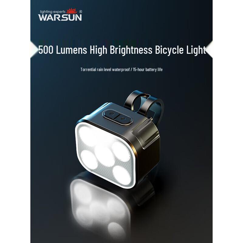 Wolseen C460 Rechargeable Bicycle Headlight