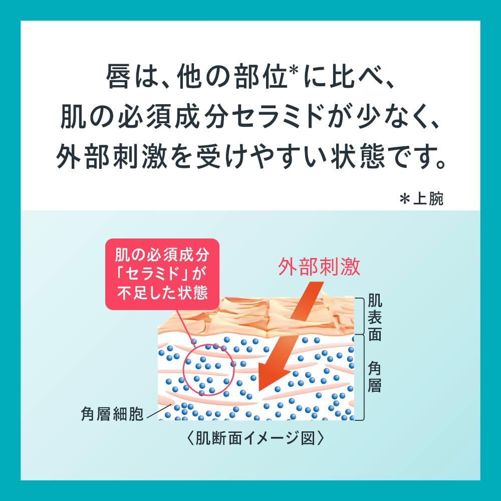 Curel Lippenpflegestift Glättend 4,2g