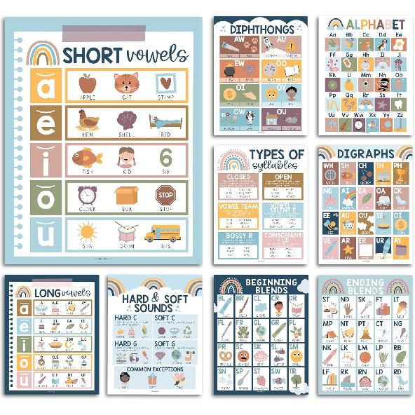 Hadley Designs Sound Wall Classroom Phonics Posters - Syllable Types Posters For Classroom Decor, Long and Short Vowel Sounds Chart, Digraphs and