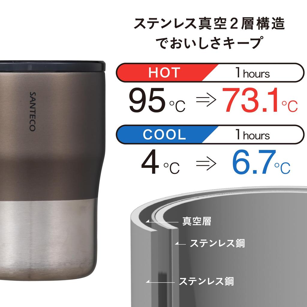 CB Japan Tumbler with Lid 320ml Stackable Vacuum Insulated Stainless Steel 2 Layer Structure Transparent Lid for Easy View Graphite Gray NORA Tumbler